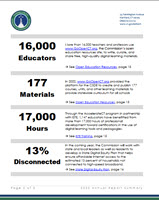 Executive Summary — 2022 Annual Report of the Connecticut Commission for Educational Technology
