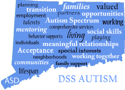 Autism Spectrum Disorder Logo.