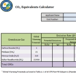 CO2 Equivalents Calculator