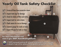 Yearly Oil Tanks Safety Checklist