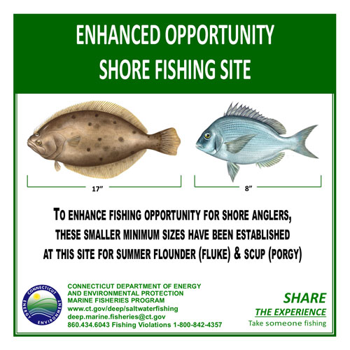 Enhanced Opportunity Shore Fishing Access Site Sign