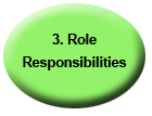 Role Responsibilities