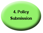 Policy Submission