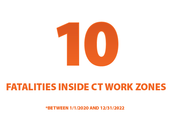 10 Fatalities Inside CT Work Zone