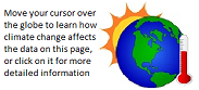 Climate change image with text
