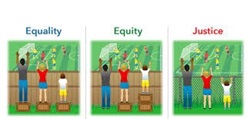 Equity Image
