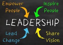 "Leadership" written in chalk along with "empower people," "inspire people," "share vision," and "lead change"