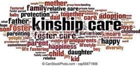 A word cloud with "kinship care" in large font