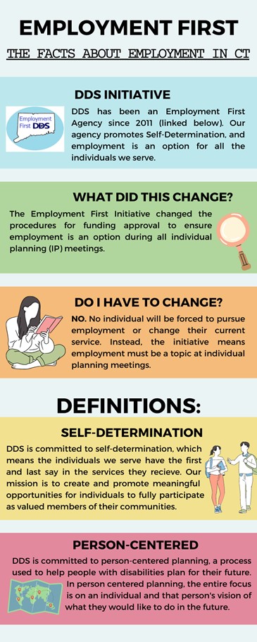Employment First Overview