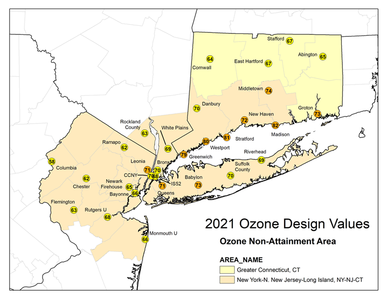 Current Ozone Design Values