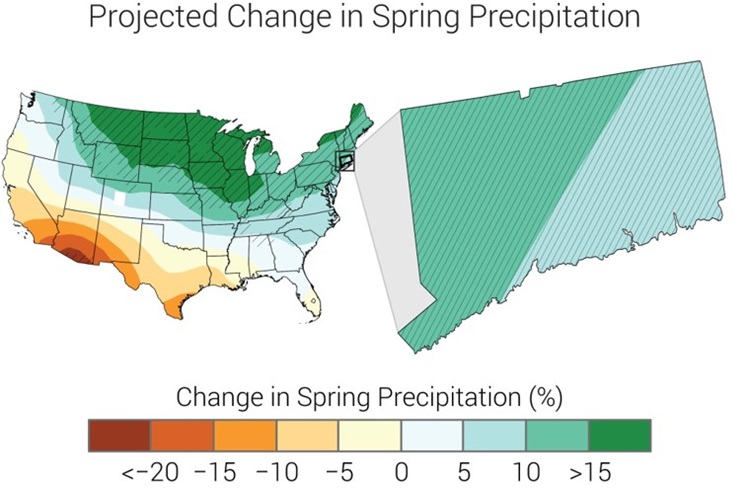 Projected changes in Connecticut's spring precipitation