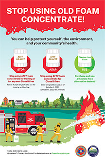 Inforgraphic regarding firefighting foam deadlines for usage and PFAS-free alternative.