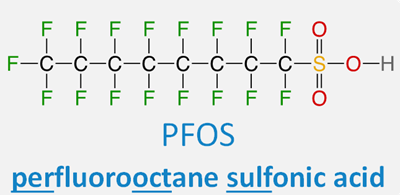 PFOS chemical structure