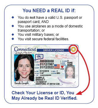 Know Before You Go Real ID