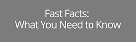 Know The Zone - Fast Facts Button