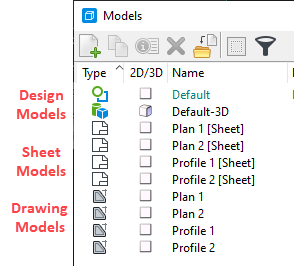 DGN Model Types