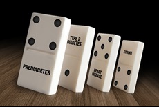 Stop the domino effect of prediabetes.  Left untreated, prediabetes can lead to type 2 diabetes, heart disease, and stroke.