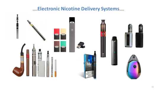 Electronic Nicotine Delivery Systems (ENDS) come in a wide variety of devices and include disposable, refillable, and pod-based systems.