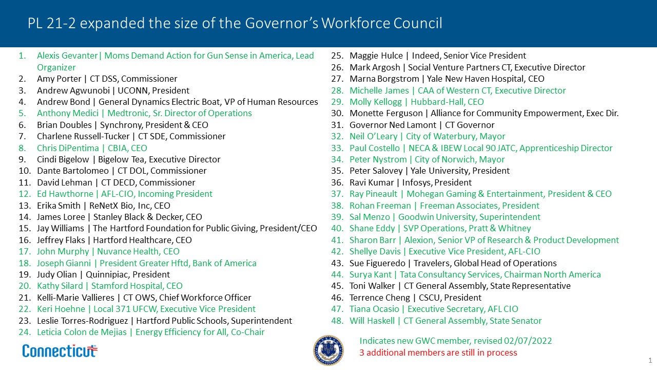 Members & Committees