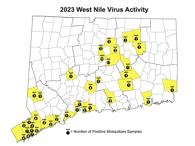 Map of Connecticut showing activity of West Nile virus in 2023.