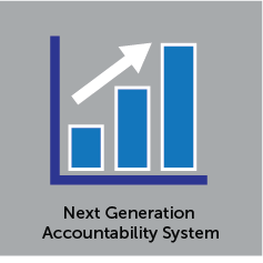 Next Generation Accountability System