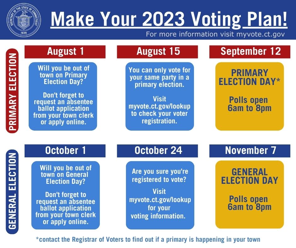 Civics 101 - Your Civic Engagement Toolkit