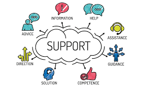 Web showing types of support: help, assistance, guidance, competence, solution, direction, advice, and information