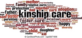 Kinship Care word cloud with a variety of words, such as "family," "relative care," and "happy"