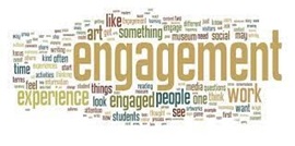 Word cloud on the topic of engagement featuring things like "work," "people," "art," "experience," and "time"