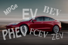 Electric vehicle with EV related words superimposed