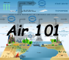 Air 101 Video Icon