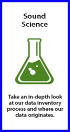 Sound Science button