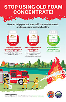 Stop Using Old Foam Concentrate – view larger image