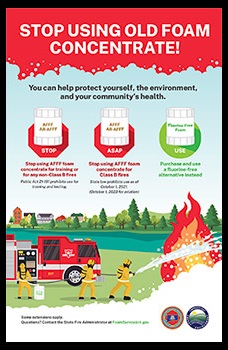 Infographic regarding firefighting foam deadlines for usage and PFAS-free alternative.