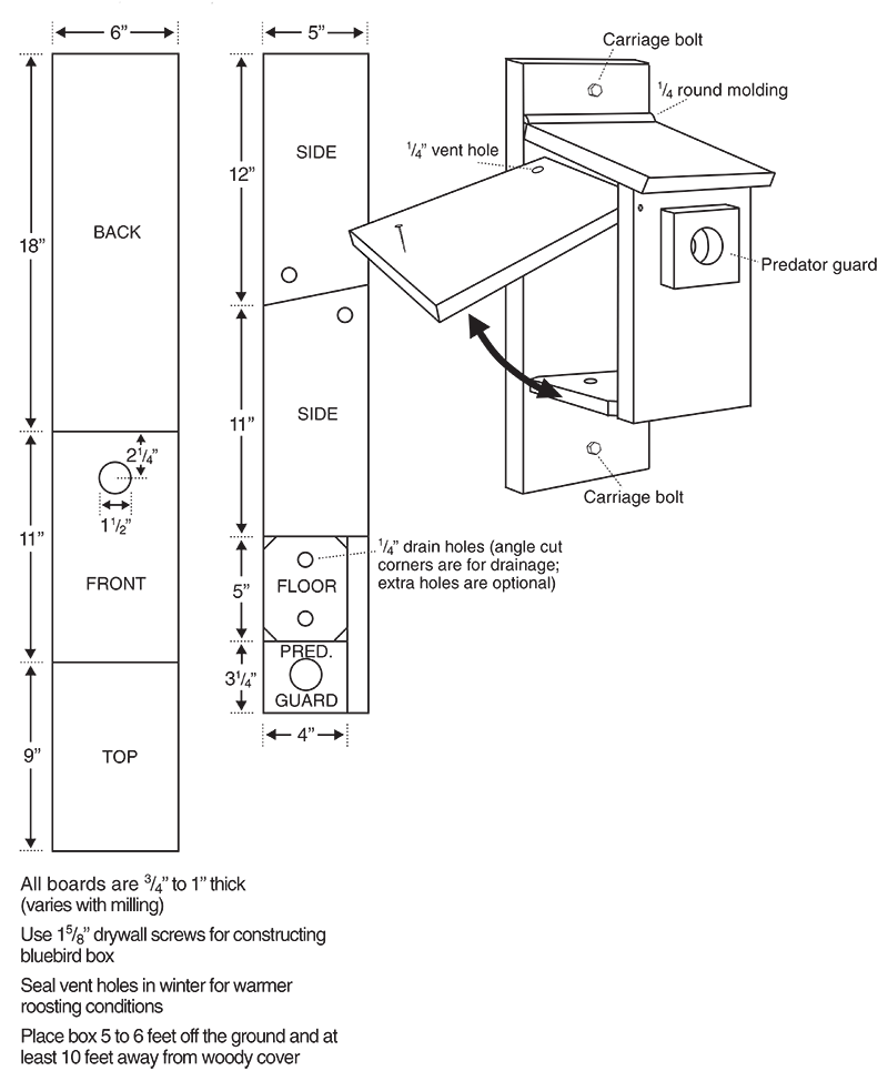 Detailed plans for constructing a side-opening bluebird nest box.