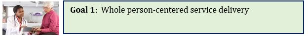 Goal 1:  Whole person-centered service delivery