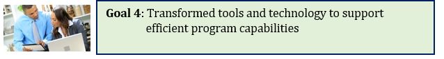 Goal 4: Transformed tools and technology to support  efficient program capabilities