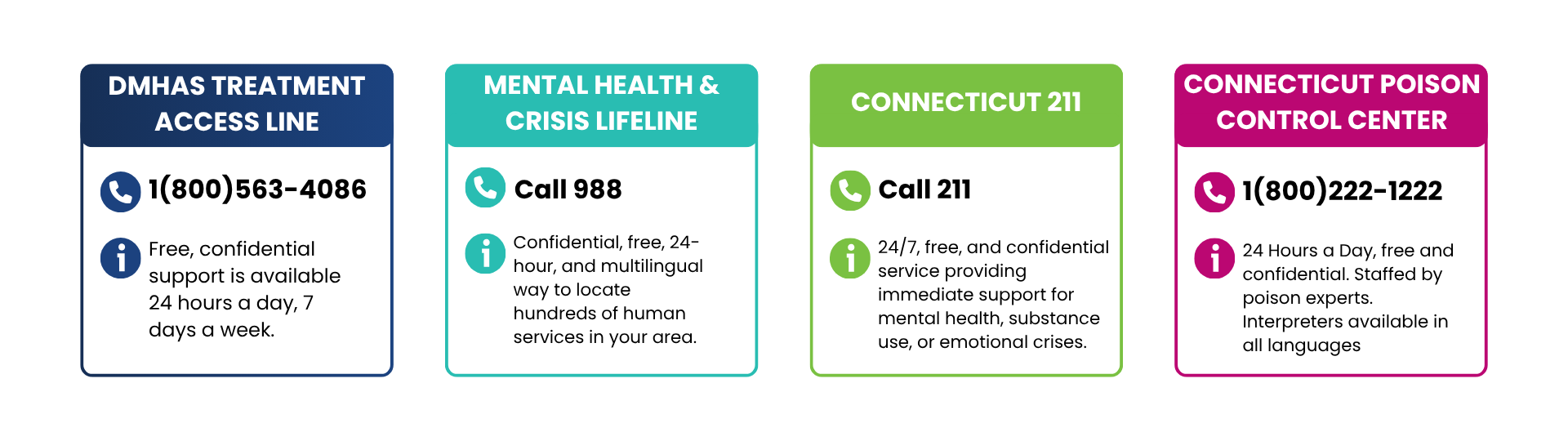 DMHAS Treatment Access Line: Call 1(800)563-4086, Mental Health & Crisis Lifeline: Call 988, Connecticut 211: Call 211, Poison Control Center: 1(800)222-1222