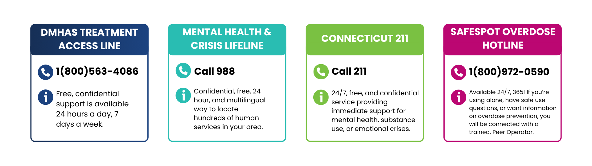 DMHAS Treatment Access Line: Call 1(800)563-4086, Mental Health & Crisis Lifeline: Call 988, Connecticut 211: Call 211, Poison Control Center: 1(800)222-1222