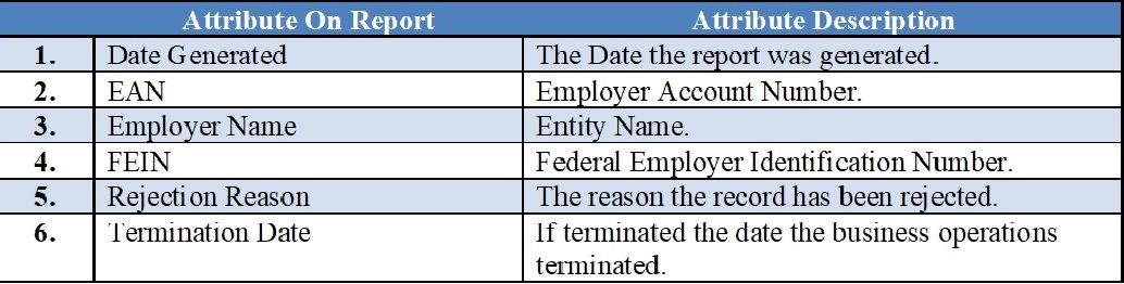 Employer Rate Crossmatch Report example