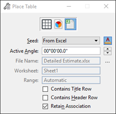Place Table from Excel