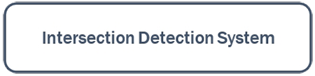 Intersection Detection System Button