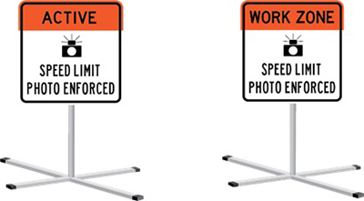 Know The Zone - Work Zone Speed Limit Photo Enforced Signs graphic