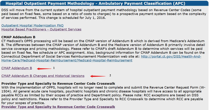 APC section on CTDSSMAP