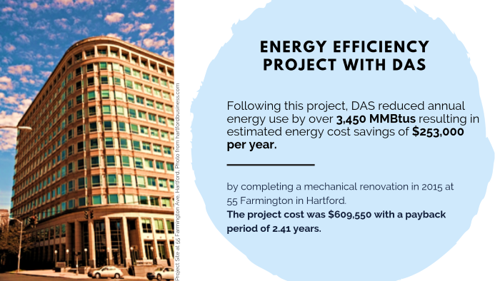 DAS Energy Efficiency Project