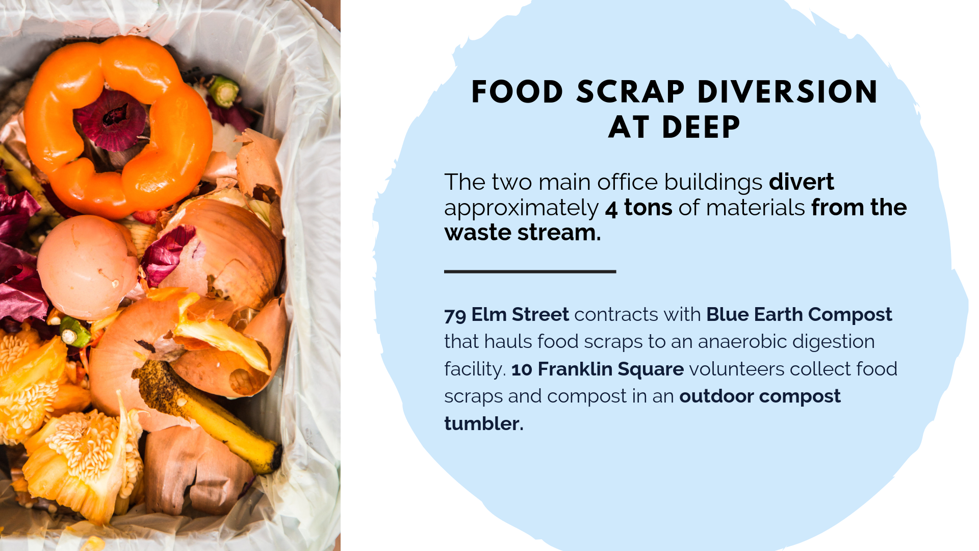 DEEP collects food scraps at two offices and makes them into compost. This keeps 4 tons of waste out of the trash each year.