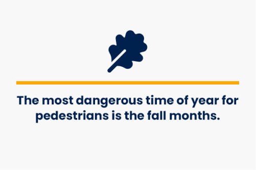 the most dangerous time of year for pedestrians is the fall months - pedestrian safety fact