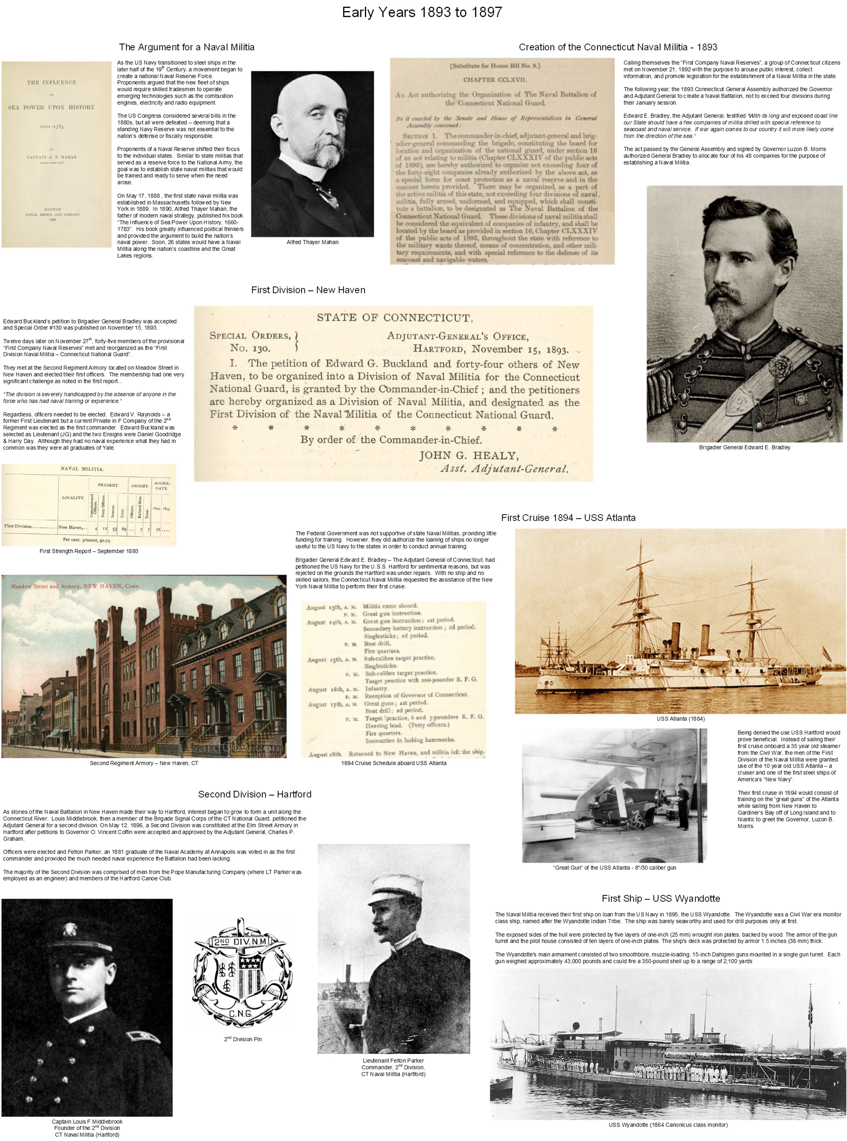History of the Naval Militia