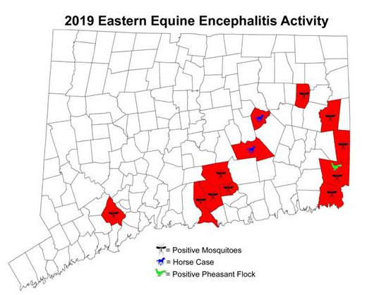 2019 Eastern Equine Encephalitis Activity