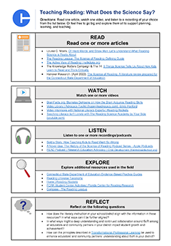 Science of Reading PD Playlist screenshot
